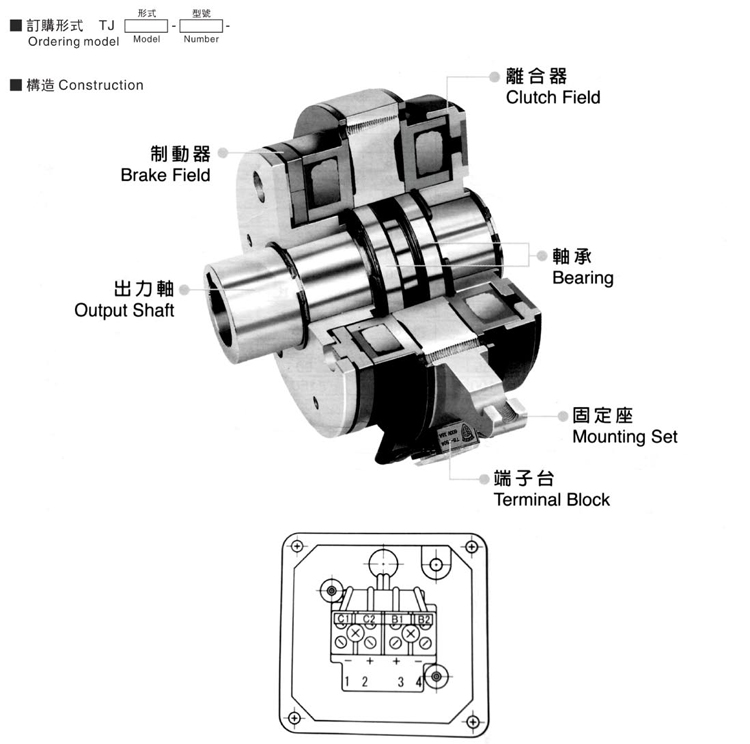 電磁離合剎車器結(jié)構(gòu)圖